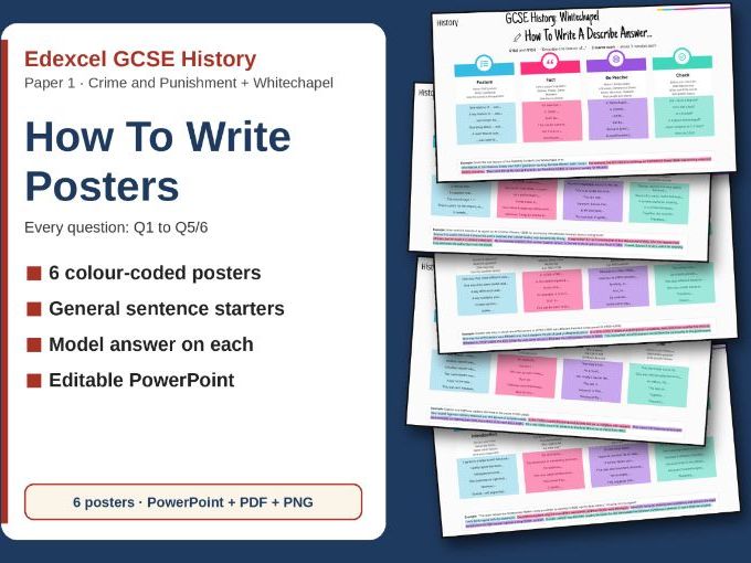 Edexcel GCSE Crime/Whitechapel: How To Write posters for Q1-6 (2025 format, editable)