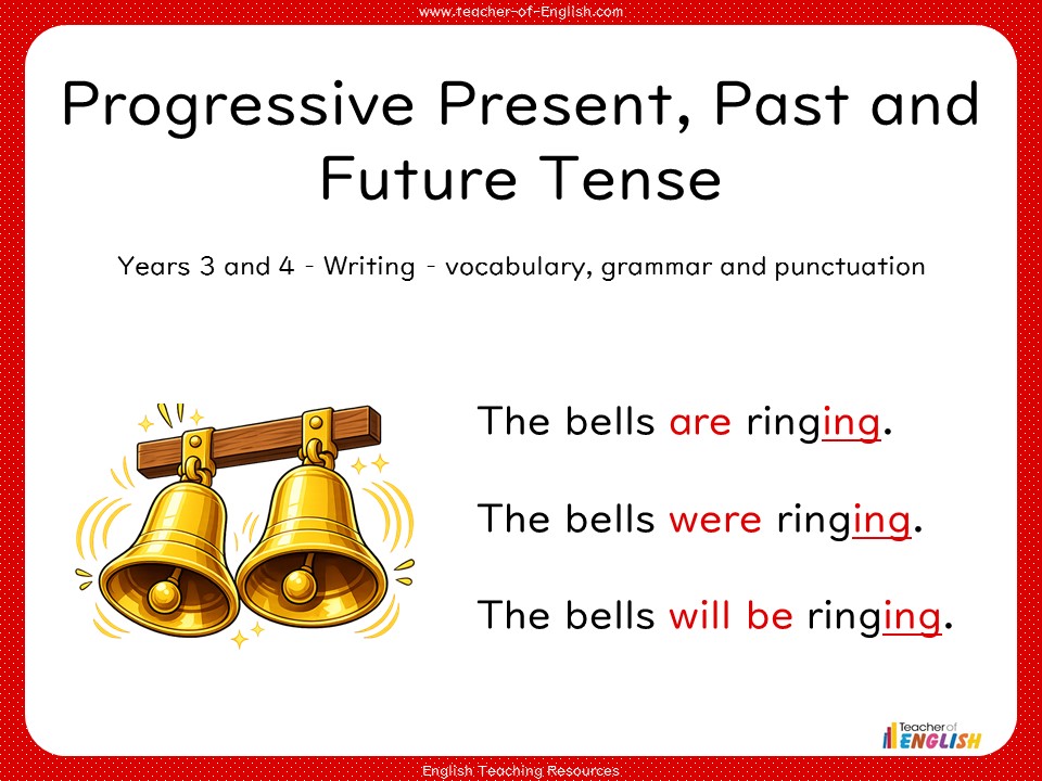 Progressive Present, Past and Future Tense - Years 3 and 4 Grammar