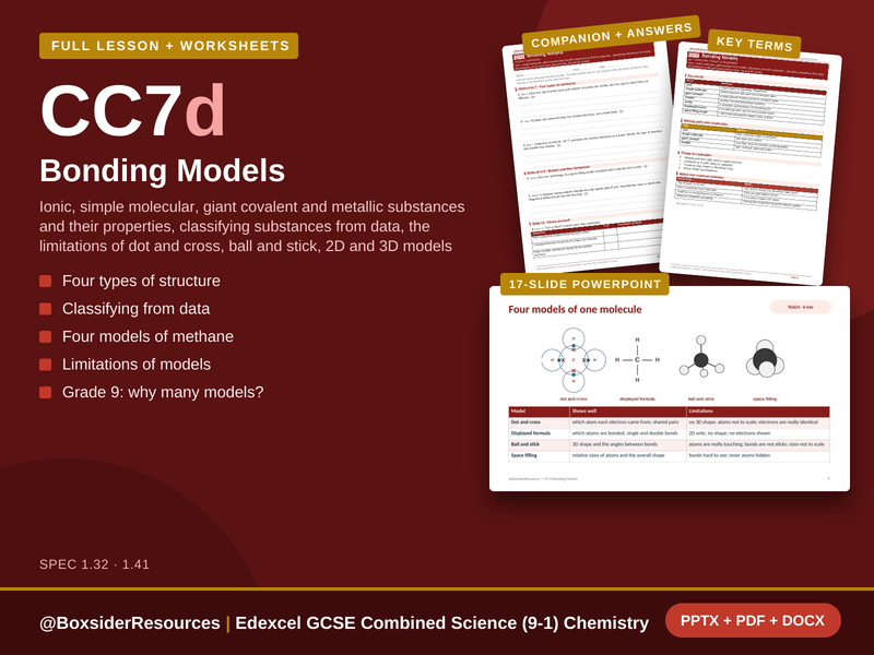 CC7d Bonding Models | Edexcel GCSE Combined Science (9-1) | Lesson + Worksheet