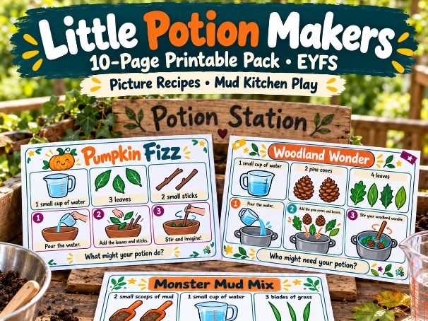Potion Recipe Cards - Mud Kitchen - B&B
