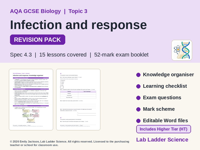 B3 Infection Revision Pack: AQA GCSE Biology