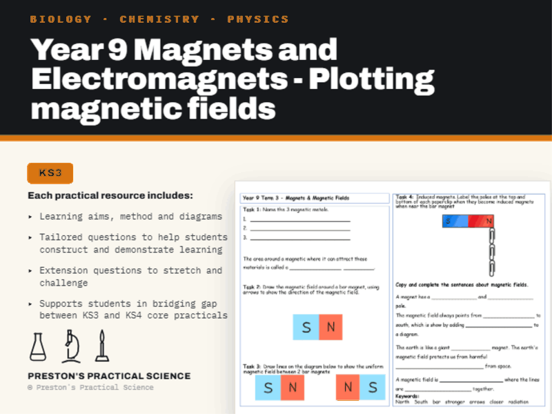 KS3 Year 9 Practical Exploring Science: Plotting Magnetic Fields