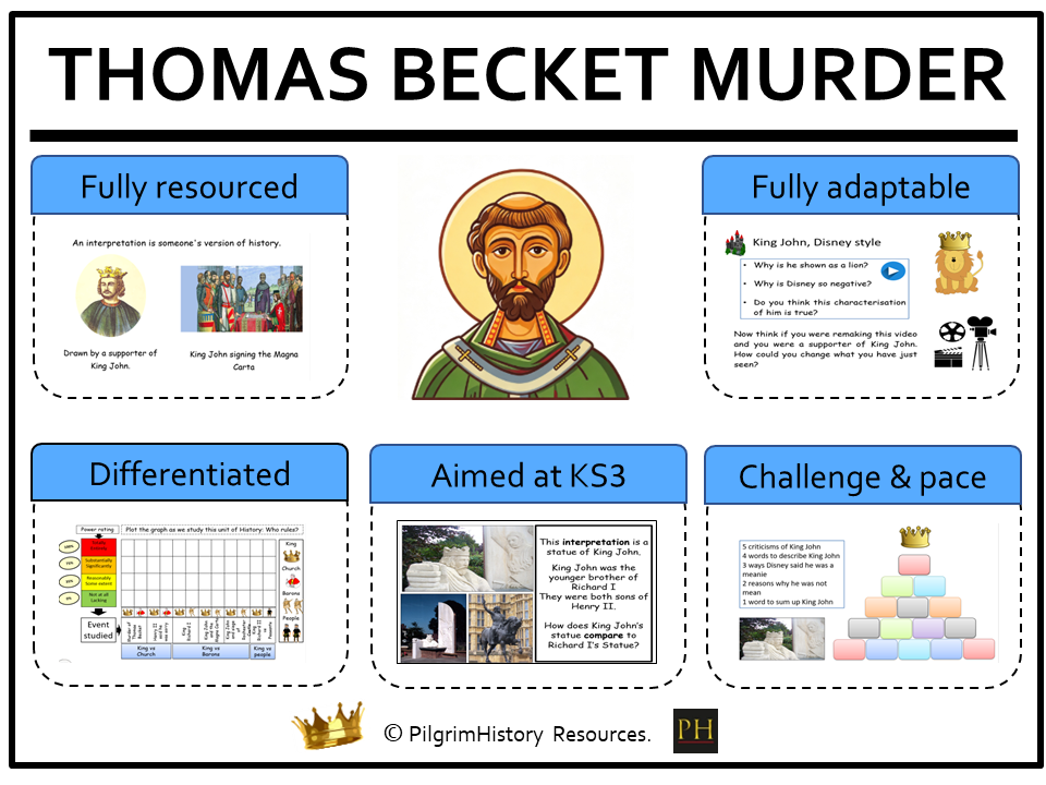 Medieval Kings: The Murder of Thomas Becket