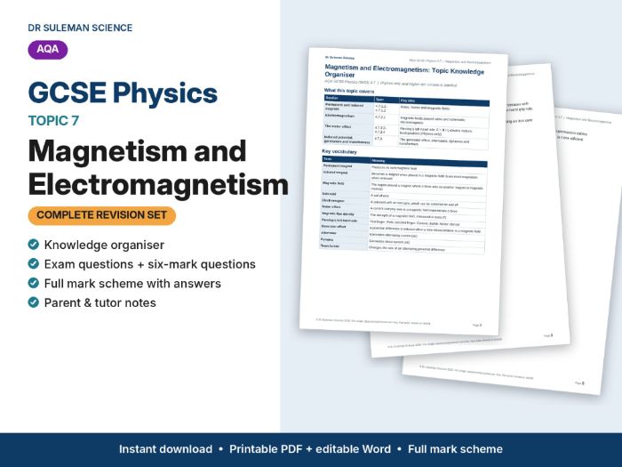 AQA GCSE Physics P7 Magnetism & Electromagnetism Revision
