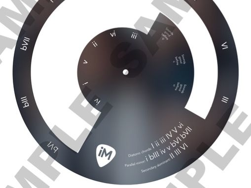 SPINNING Circle of Fifths, Diatonic & Non-Diatonic Chords