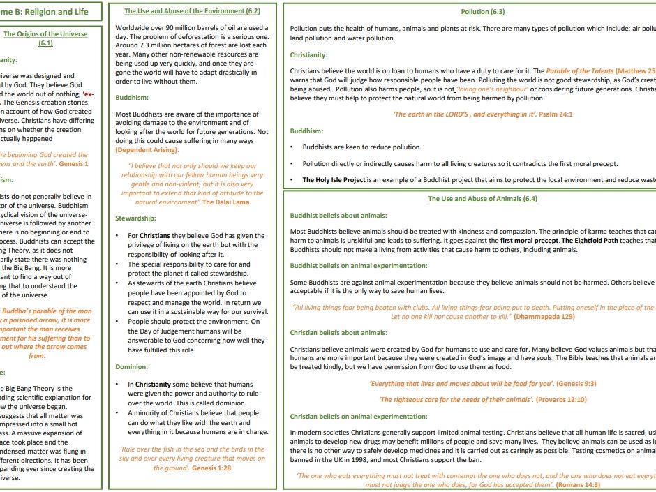 AQA GCSE RS Theme B Christianity and Buddhism Knowledge Organiser
