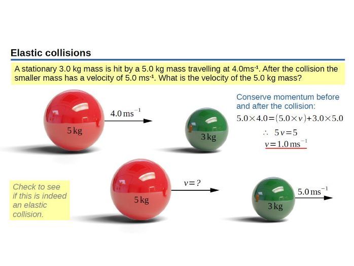 IB physics: A.2 sample. Introduction to collisions.