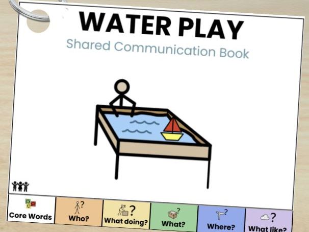 WATER PLAY Communication Book SEN ASD