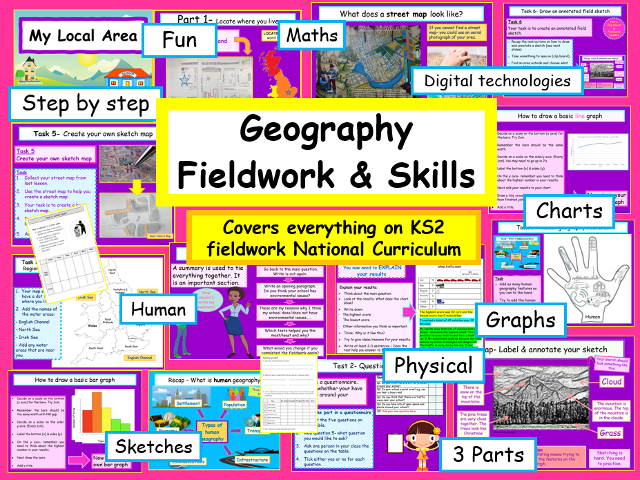 Primary Geography Fieldwork KS2 | Teaching Resources