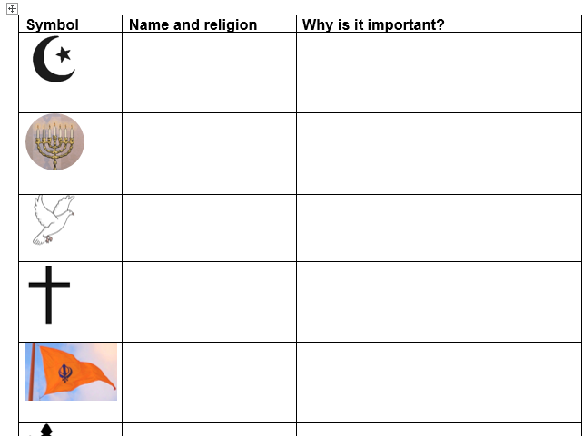 Religious Symbols Worksheet
