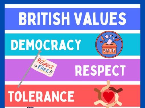 British Values Poster