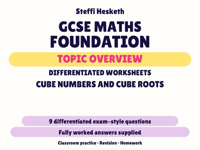GCSE Foundation Cube Numbers and Cube Roots | Topic Overview Differentiated Worksheet