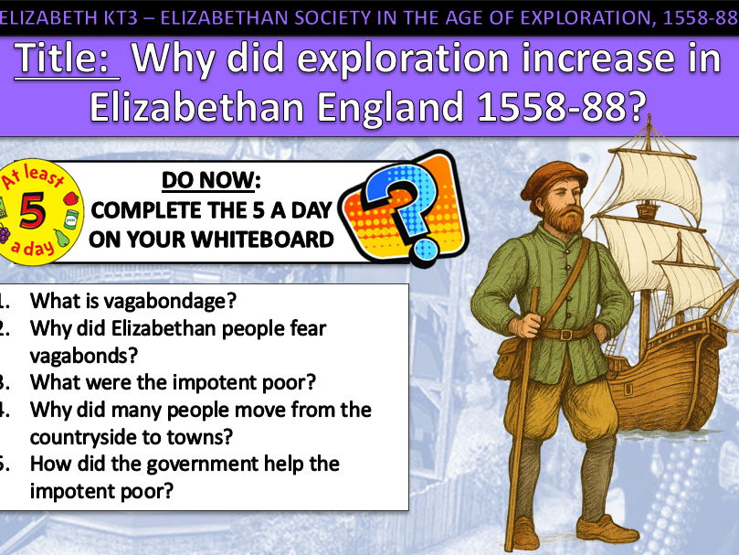 History GCSE Elizabeth Edexcel KT3 L5 Why Exploration Increased (Fully Resourced).