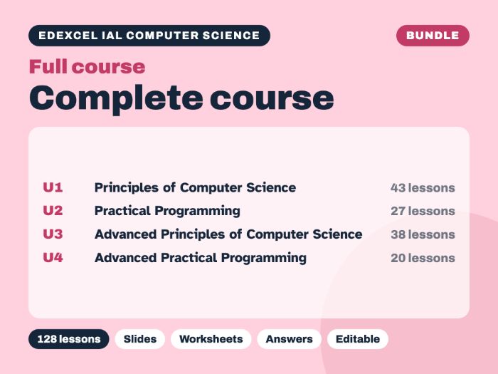 Edexcel IAL Computer Science – Complete Course – Bundle (128 lessons)