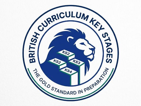 KS2 SATs Pack (Ages 7–11) | Radically Simplified Maths, English & Science Worksheets + Answers