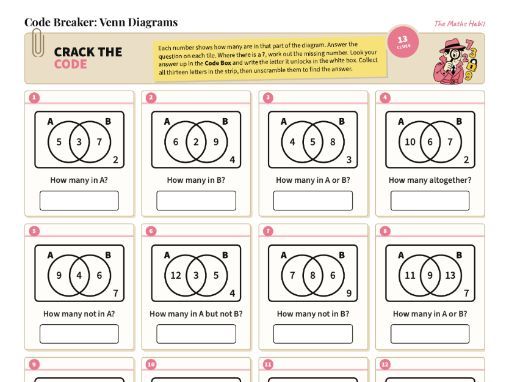 Venn Diagrams Code Breaker GCSE Maths Puzzle