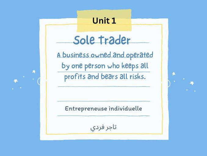 Business Studies Classroom Display Key Words