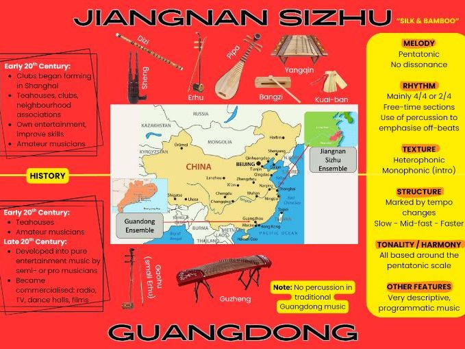 IGCSE Music - Jiangnan Sizhu & Guangdong Music poster