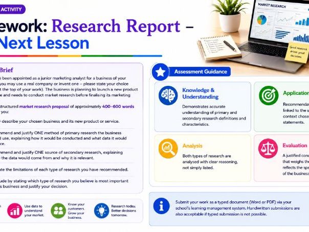 AS Level Business - 3.2.1 The purposes of market research