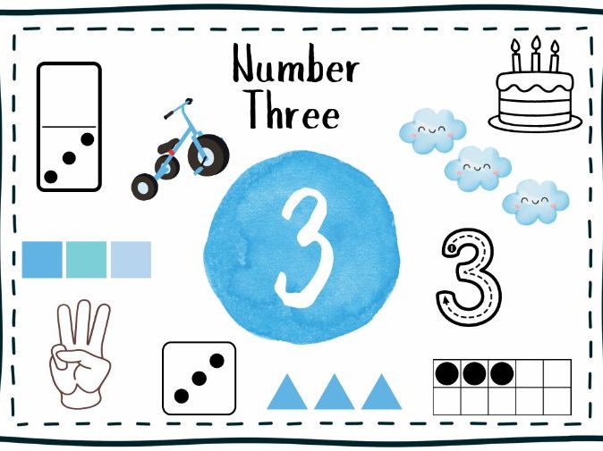 EYFS Number Mats (1-5)