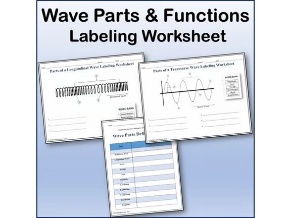 Parts of a Wave Labeling Worksheet