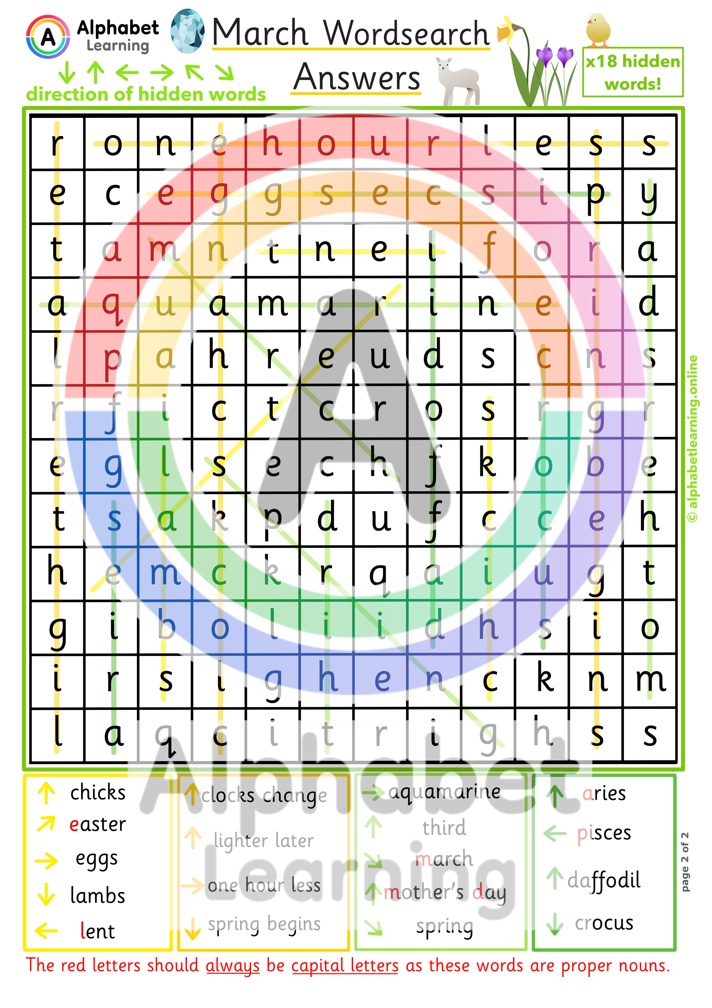 pdf, 77.52 KB
