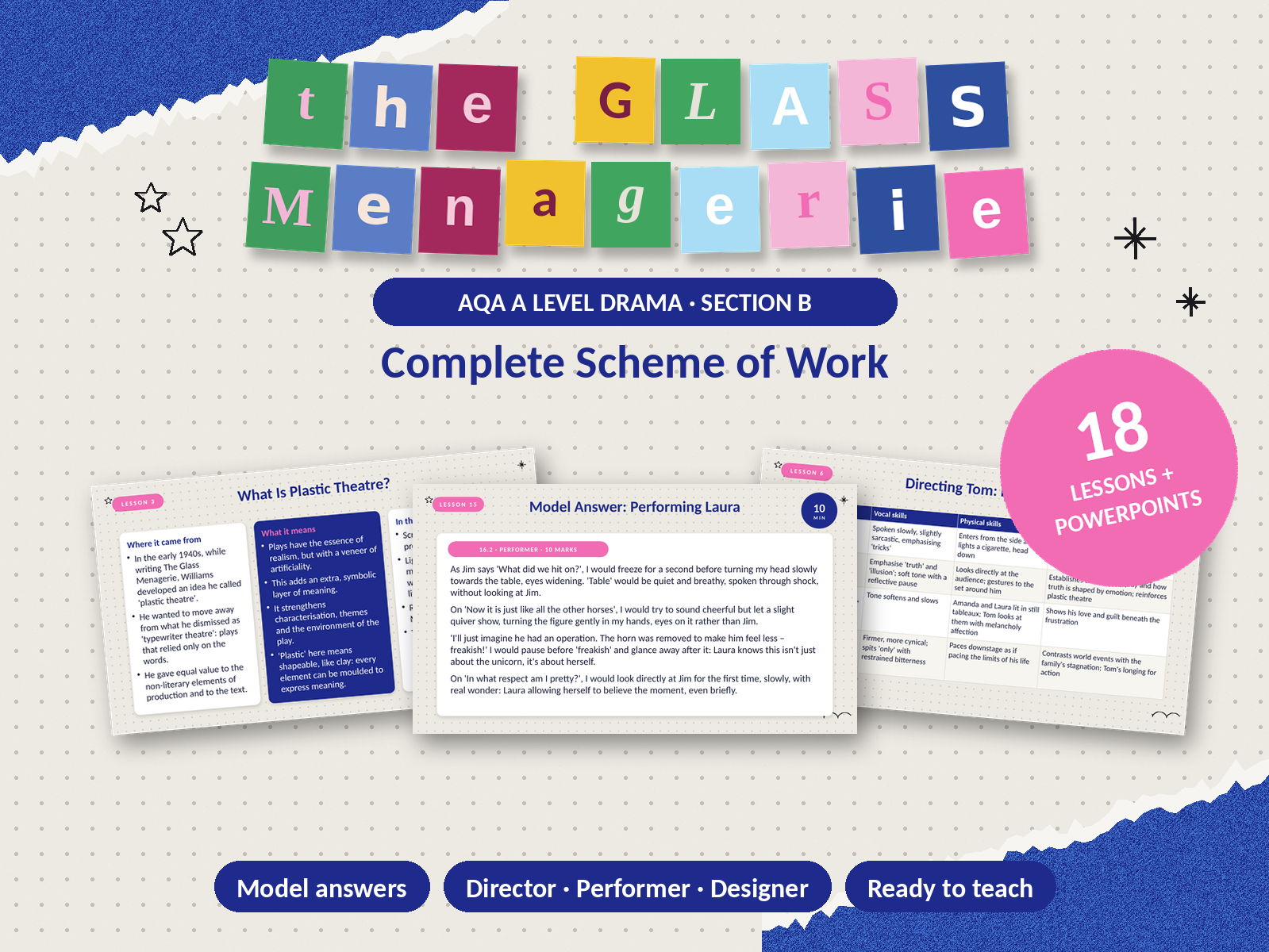 The Glass Menagerie AQA A Level Drama Bundle: Scheme of Work + Revision Guide