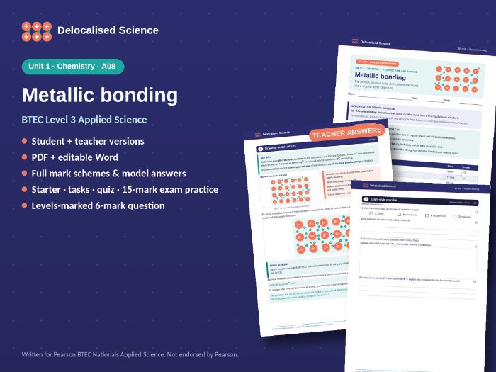 Metallic Bonding: Delocalised Electrons | BTEC Applied Science Unit 1