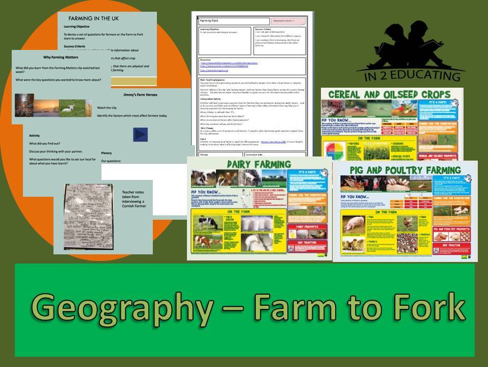 KS2 Geography Farming in the UK Teaching Resources