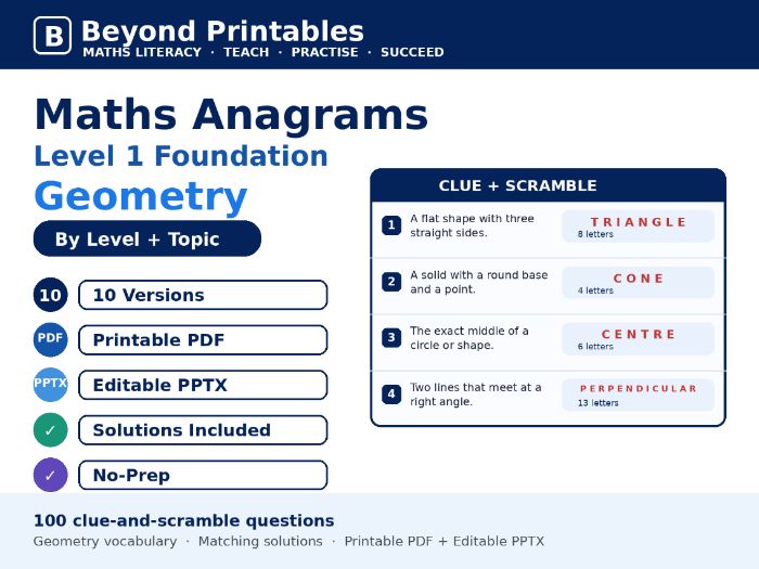 Maths Anagrams Level 1 Geometry | Vocabulary Retrieval PDF + PowerPoint