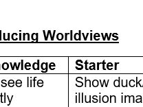 KS1, LKS2, UKS2 Introducing worldviews (including person) lesson plan only