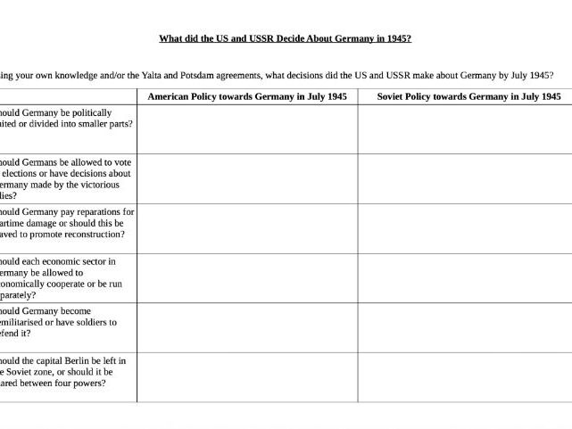 US and USSR 1945 Policy Towards Germany