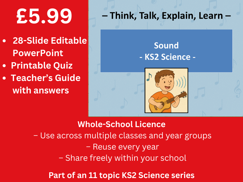 Sound (KS2 Science)