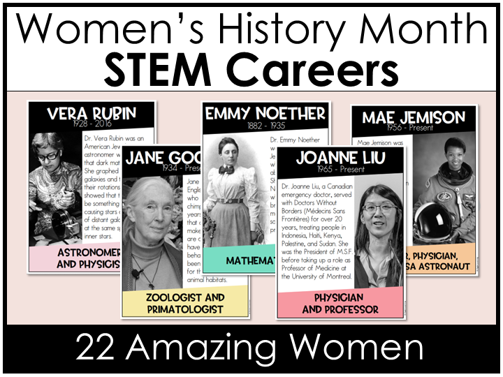 International Women in STEM Careers Posters Scientists, Mathematicians Women's History Month