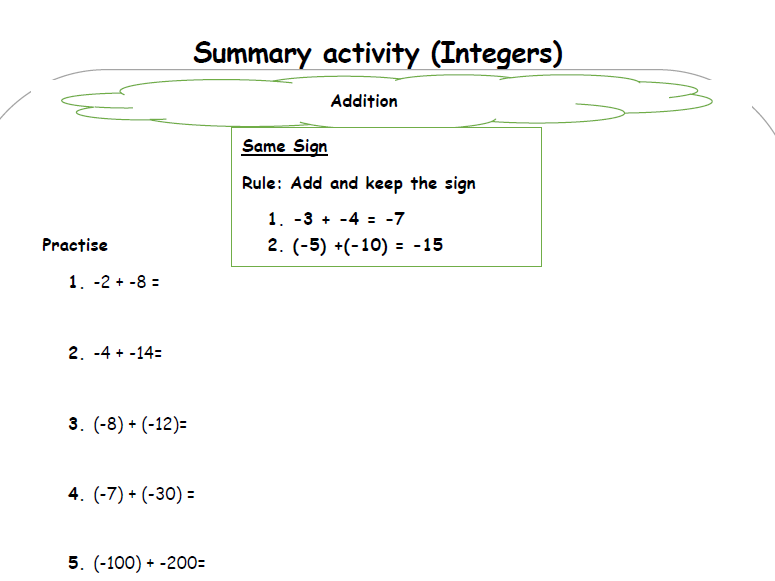 Four Operations of Integers