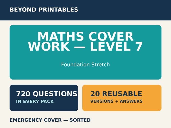 Maths Cover Work Level 7 | 20 Reusable High-Volume Packs with Answers