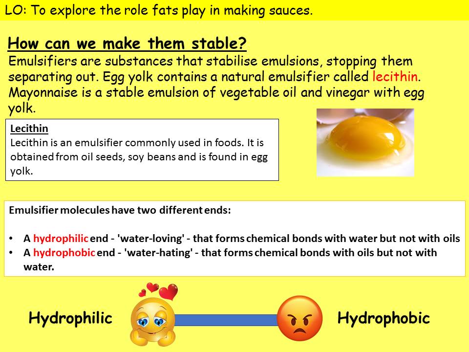 Emulsification function of fats (food science) Teaching Resources