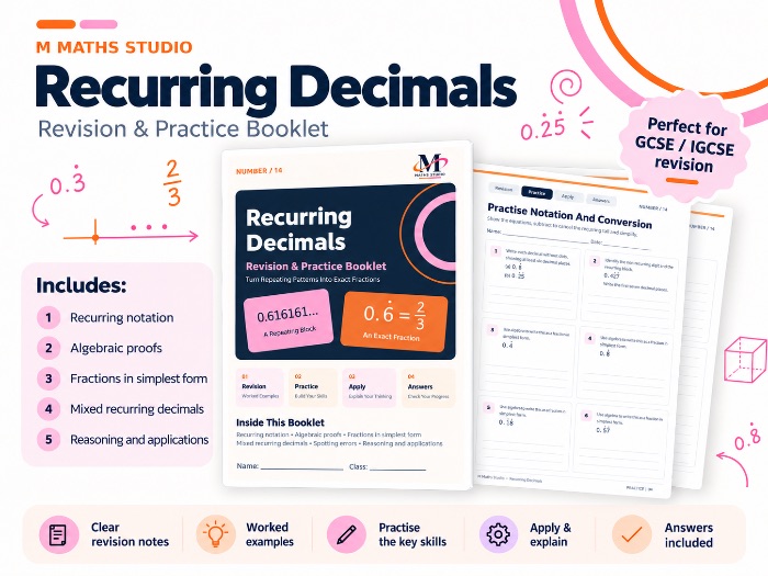 Recurring Decimals | Revision Booklet