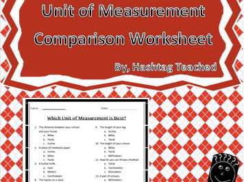 Best Unit of Measurement (choosing the most appropriate unit) Assessment