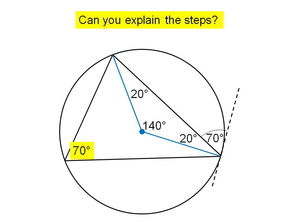 Circle theorems lesson 6