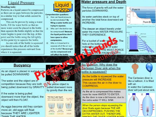 Pressure in Liquids
