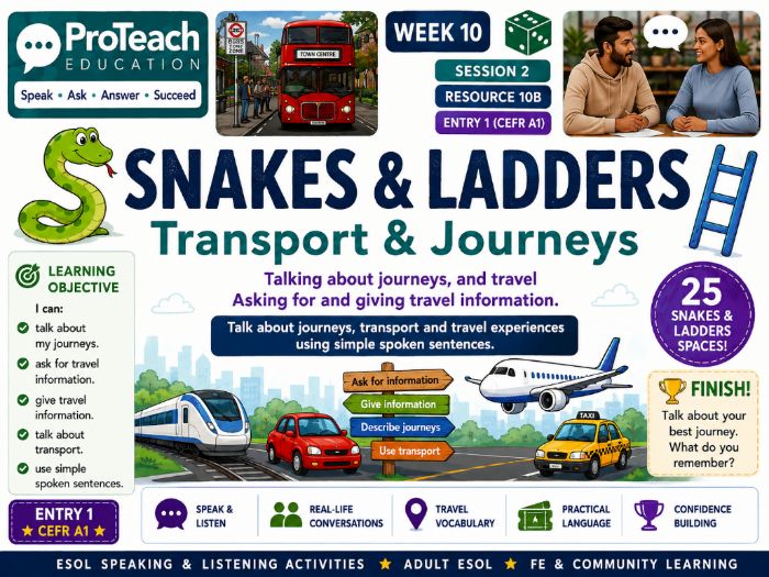 ESOL Entry 1 Speaking & Listening Game | Snakes & Ladders | Week 10 – Transport & Journeys