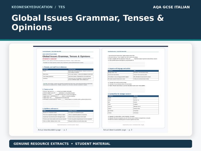 AQA GCSE Italian - Global Issues Grammar, Tenses & Opinions
