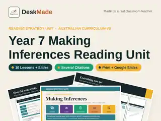 Year 7 Making Inferences Reading Unit | Australian Curriculum V9