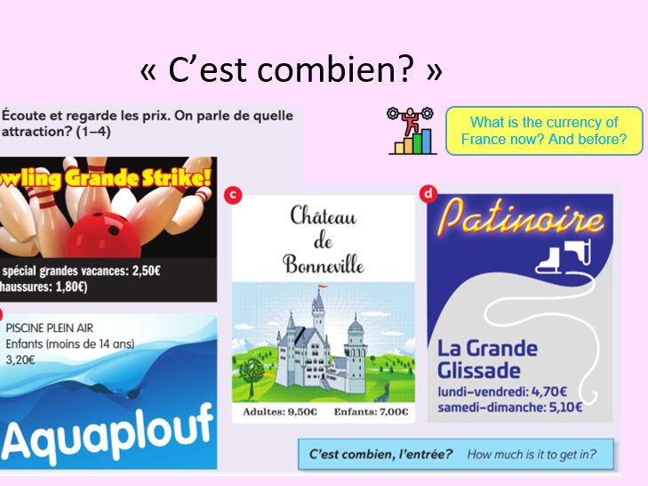 2. Ou vas-tu le weekend