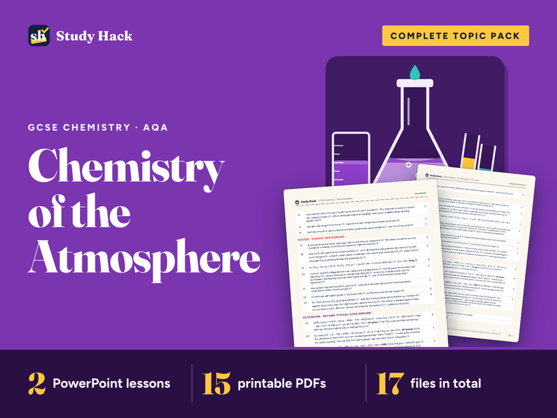 GCSE Chemistry of the Atmosphere Pack: Early Atmosphere, Climate Change and Pollutants (AQA)