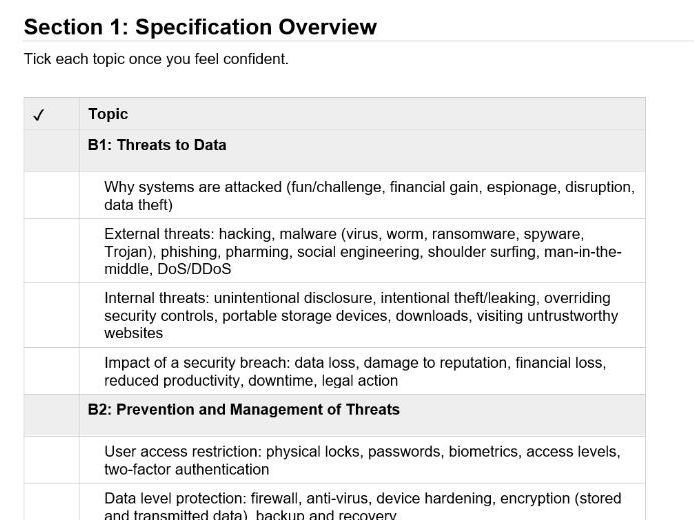 BTEC Tech Award Digital IT | Component 3 | Learning Aim B Revision Booklet | Cyber Security