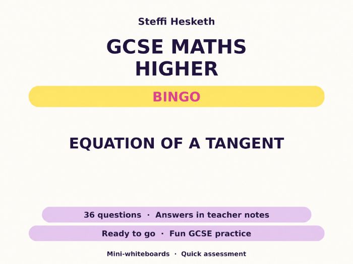 Equation of a Tangent GCSE Maths Higher Bingo