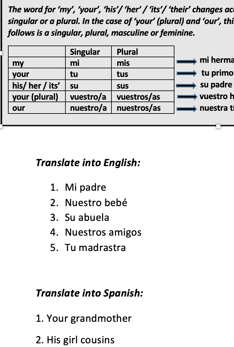 Pearson Spanish Questions Module GCSE Spanish 2024Module 3 Mi gente, mi Mundo, Zona de Cultura, Pearson ...