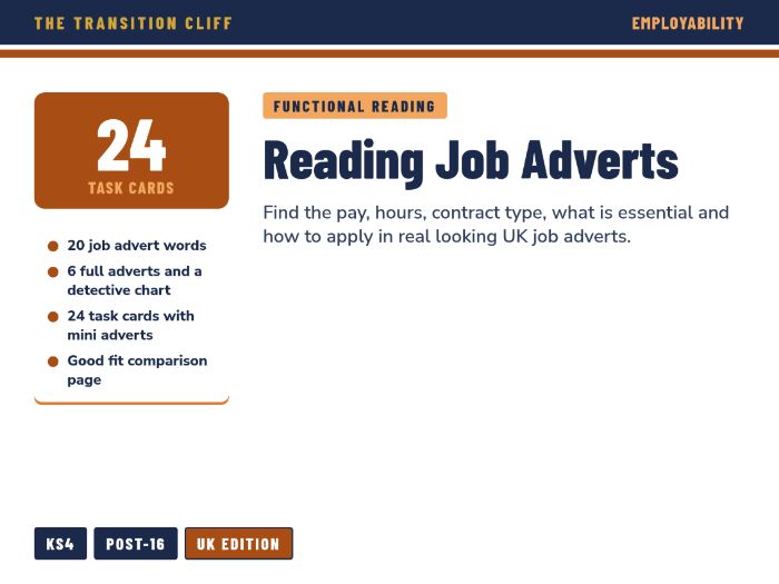 Reading Job Adverts: Pay, Hours and Contract Types for SEND KS4 Post-16 Employability (UK)